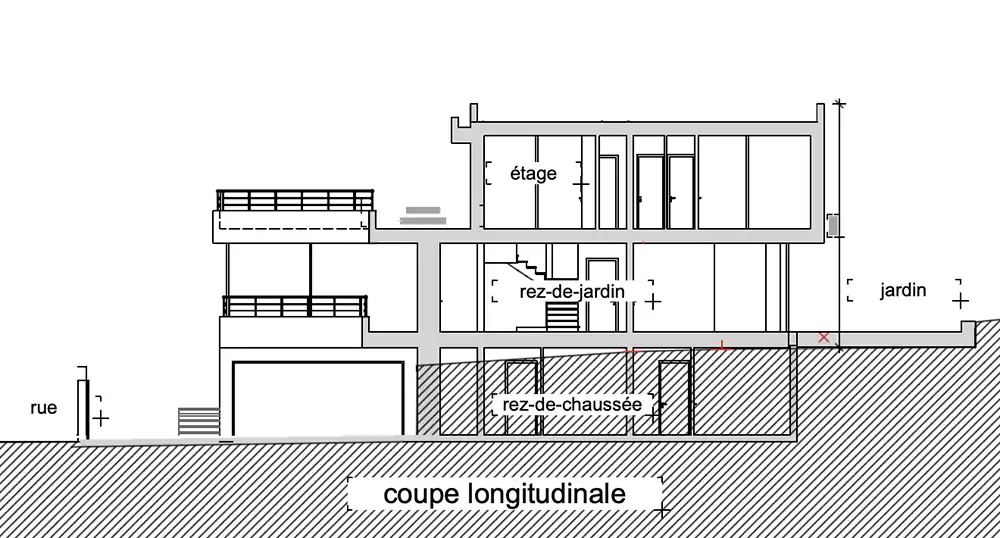 Maison contemporaine: coupe sur le terrain