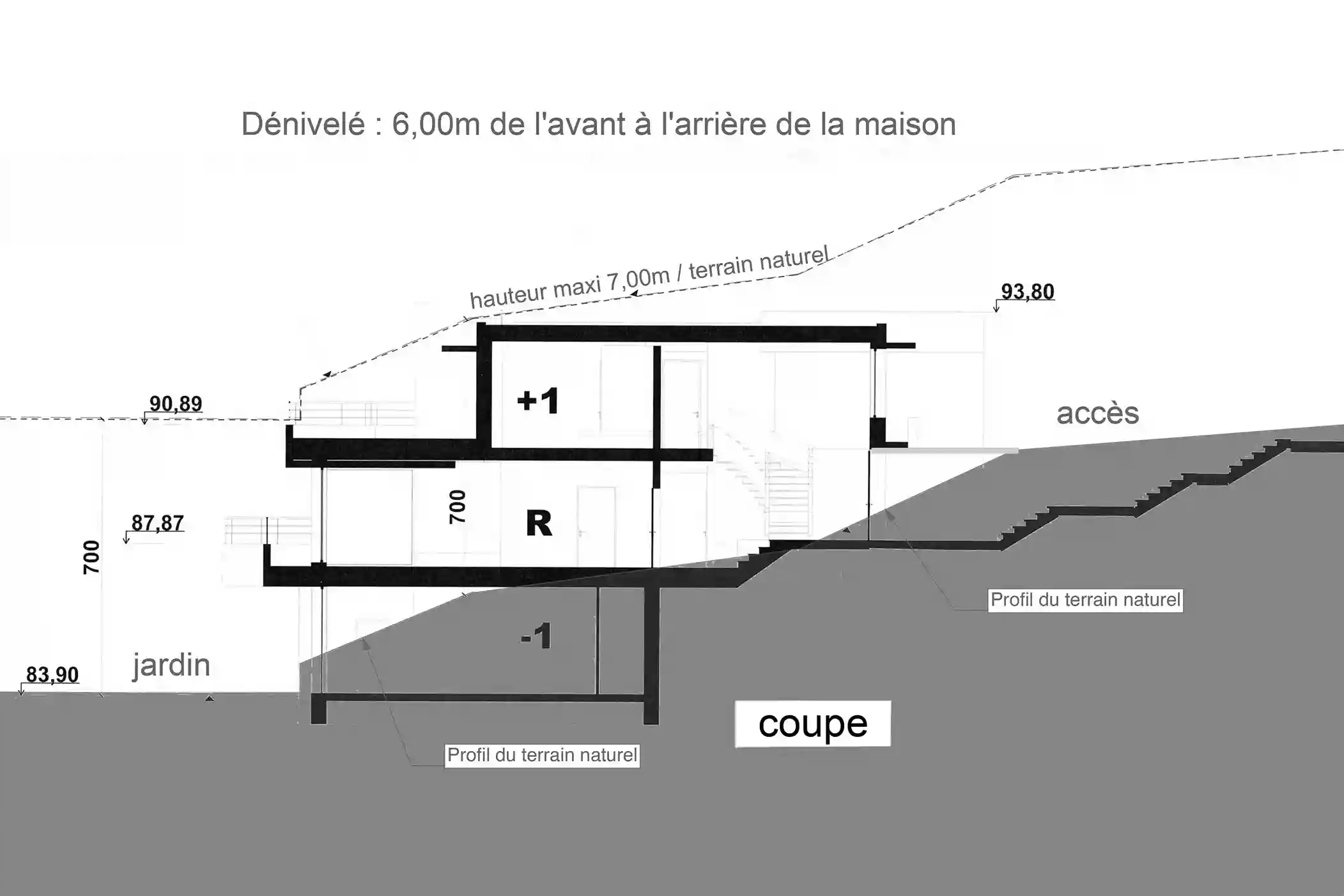 Villa contemporaine, coupe sur le terrain